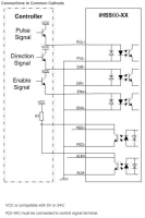 IHSSC57-36-20-21-38--POCA integrated closed loop, 2.0Nm
