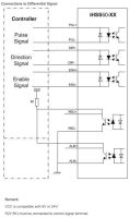 IHSSC57-36-20-21-38--POCA integrated closed loop, 2.0Nm