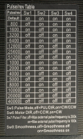IHSSC86-80-120-SC-POCA Schrittmotor mit integr. Treiber closed loop, 12Nm,JMC mit Bremse