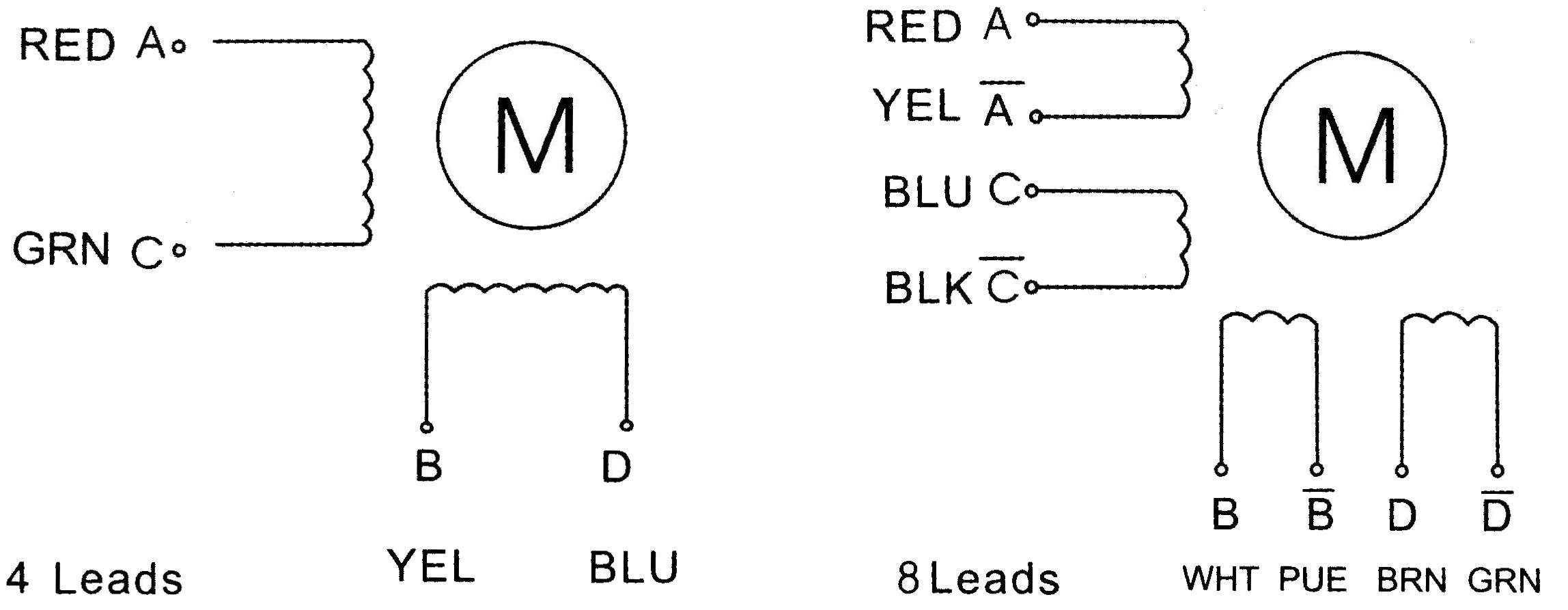 86BYG Stepping Motor  Mecheltron GmbH & Co. KG